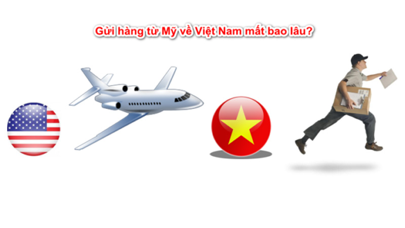 Thời gian gửi hàng từ Mỹ về Việt Nam mất bao lâu?